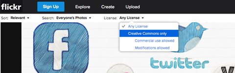 creative commons di flickr