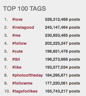 hashtag instagram populer