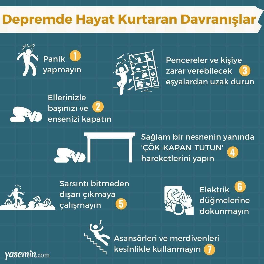 Berbicara dari daerah gempa, spesialis pencarian dan penyelamatan Hungaria menangis!