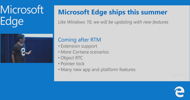 Microsoft Mengonfirmasi Fitur Browser Windows 10 Edge Baru
