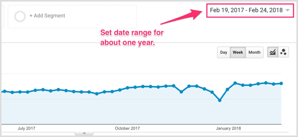 Pilih rentang tanggal di Google Analytics.