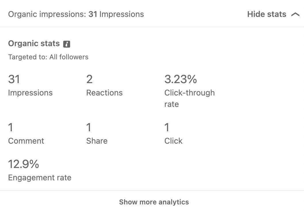 cara-menggunakan-posting-templates-on-linkedin-review-content-analytics-metrics-impressions-comments-reactions-shares-clicks-click-through-rate-ctr-example-9