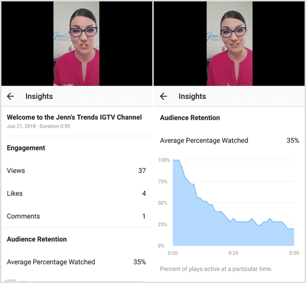 Lihat metrik keterlibatan dan retensi penonton untuk video IGTV.