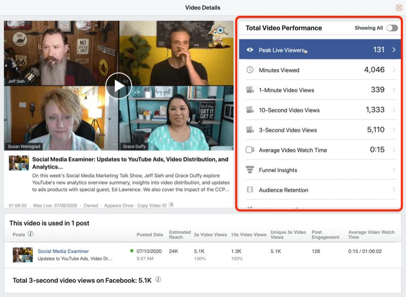 contoh data video dari wawasan facebook dengan total data kinerja video yang disorot