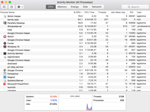 Buka Monitor Aktivitas untuk melihat app mana yang berjalan di Mac Anda.