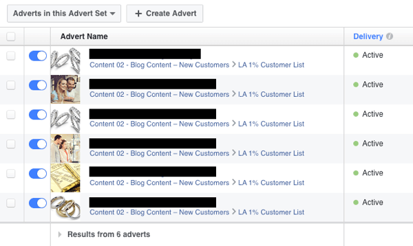 aBuat beberapa iklan Facebook dan uji terpisah kinerja mereka.