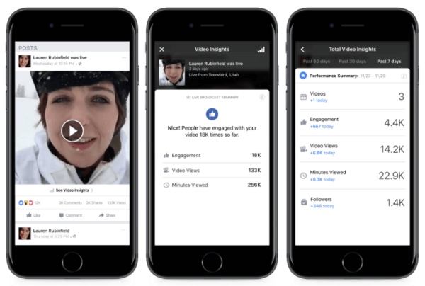 Facebook membagikan sejumlah alat dan peningkatan baru yang akan memberi penerbit lebih banyak kontrol, penyesuaian, dan fleksibilitas atas siaran mereka.