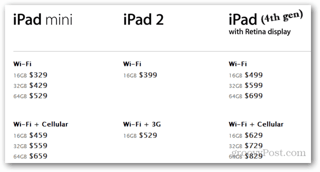 Apple Memperkenalkan iPad Mini dan Empat Produk Upgrade Lainnya
