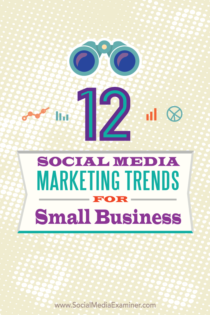 dua belas tren pemasaran media sosial untuk bisnis kecil