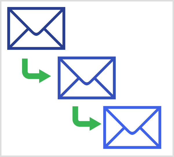 Bot Messenger meniru urutan email dan memiliki fitur tambahan.