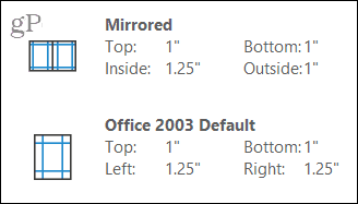 Margin Mirrored dan Office 2003