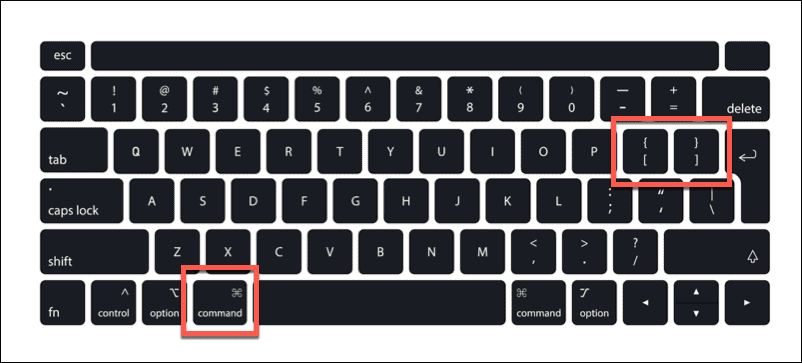 Pintasan keyboard untuk indentasi Gmail