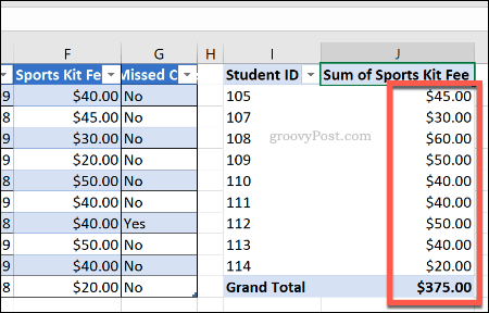 Tabel pivot Excel dengan pemformatan nomor sel yang diperbarui