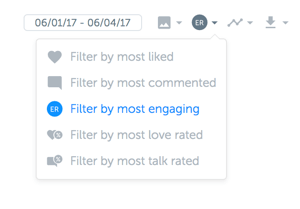 Filter laporan kinerja hashtag Anda berdasarkan jenis keterlibatan.