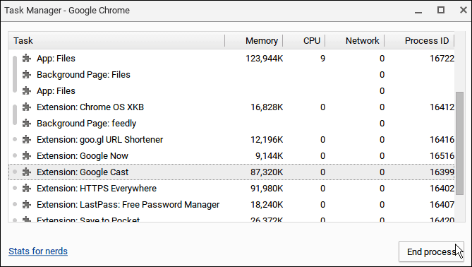 task manager chromebook