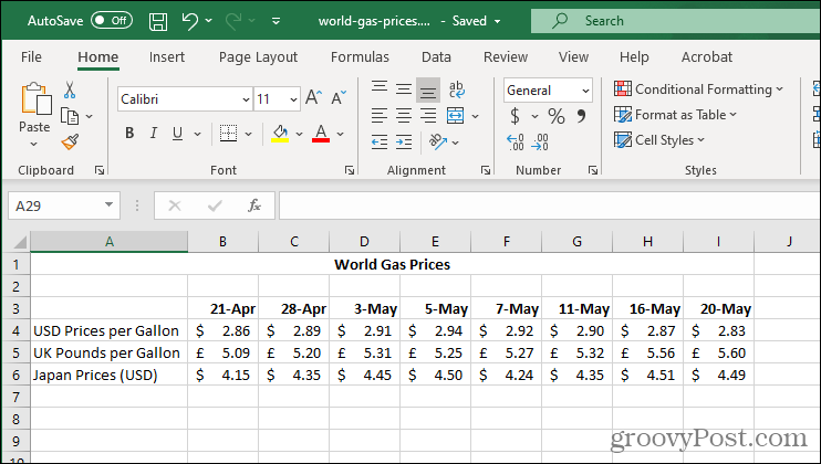 Contoh data grafik mini Excel