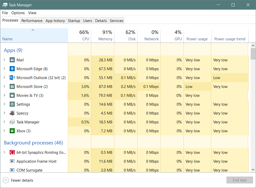 Task Manager Windows 10 1809 Penggunaan Daya Aplikasi