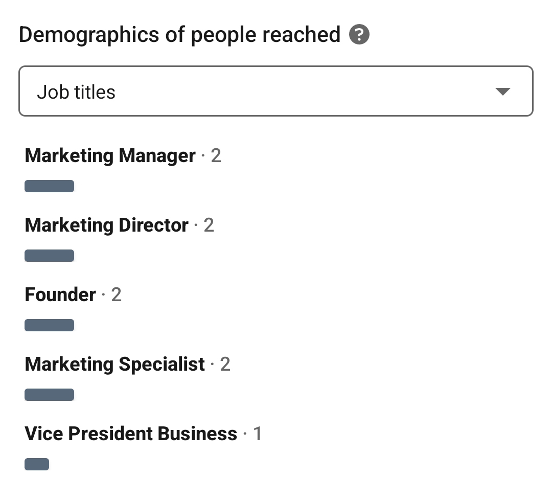 gambar demografi orang yang dijangkau di LinkedIn