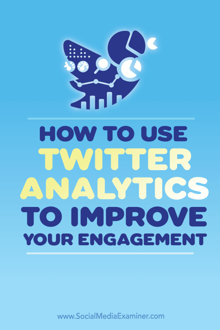 Cara Menggunakan Analisis Twitter untuk Meningkatkan Keterlibatan Anda: Penguji Media Sosial