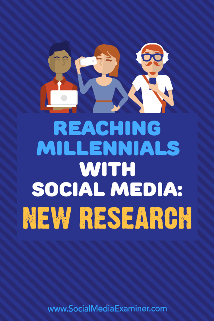 Menjangkau Milenial Dengan Media Sosial: Penelitian Baru oleh Michelle Krasniak tentang Penguji Media Sosial.