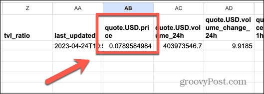 penawaran harga usd