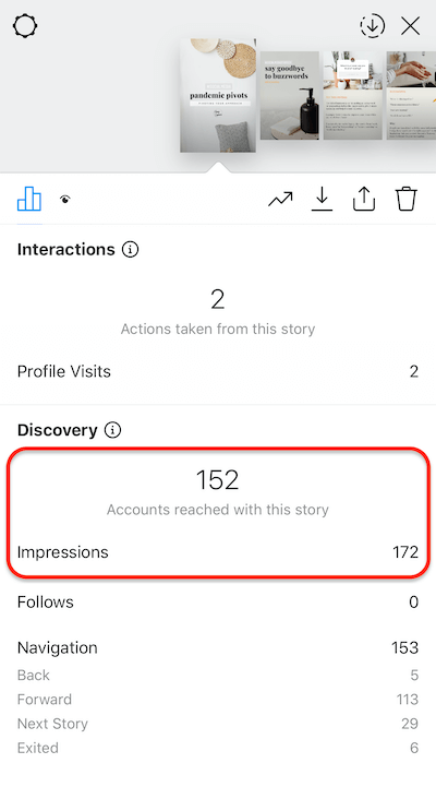 Data Instagram Stories menunjukkan jumlah tayangan yang diterima slide