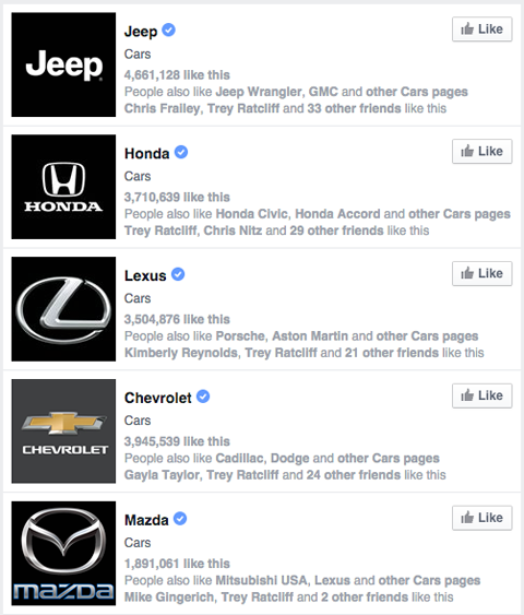 halaman merek facebook di hasil pencarian untuk mobil