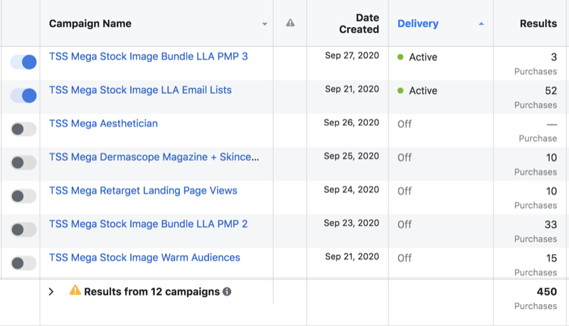 contoh set kampanye data iklan facebook yang menampilkan 2 set aktif termasuk versi 3 dari set iklan tertentu sementara 5 tidak aktif termasuk versi 2 dari set iklan yang disebutkan