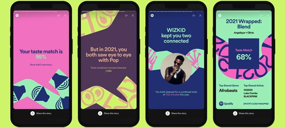 Cara Menemukan dan Membagikan Spotify Anda yang Dibungkus 2021