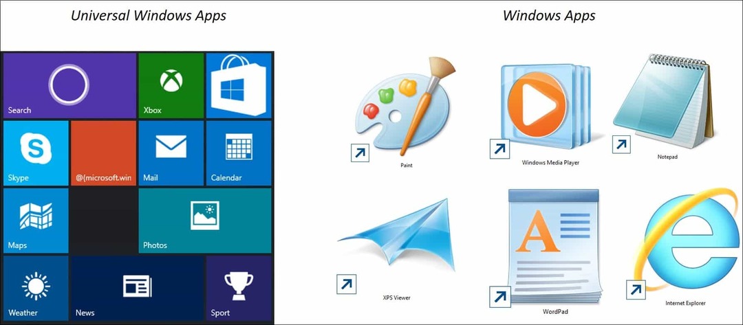 Windows 10 Tip: Memahami Aplikasi Universal dan Menu