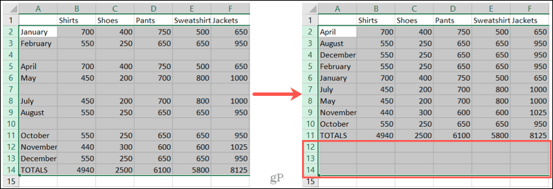 Temukan baris kosong di Excel dengan Sort