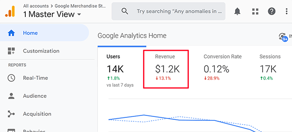 Tip pendapatan layar Beranda Google Analytics