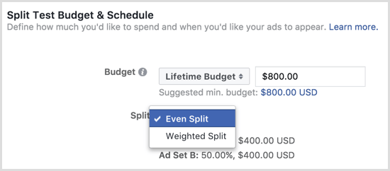 Anggaran uji pemisahan iklan Facebook