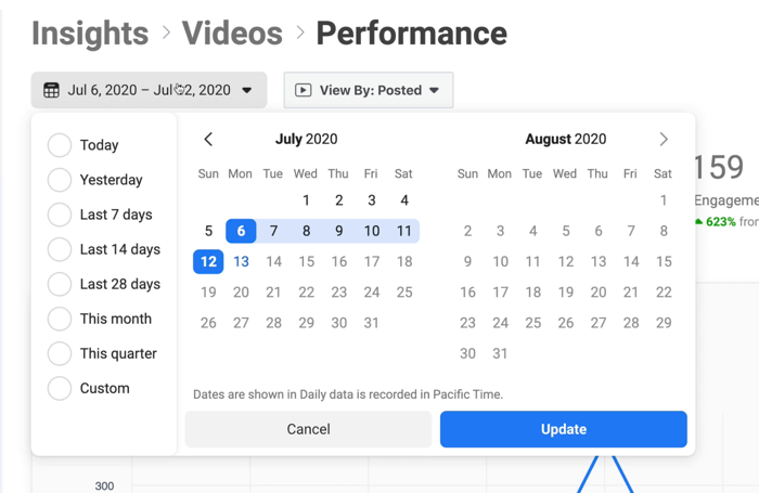 Tangkapan layar kalender wawasan kinerja video facebook dibuka untuk menentukan tanggal untuk data