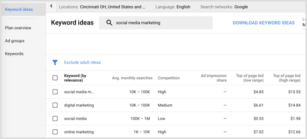 Hasil pencarian Perencana Kata Kunci Google AdWords