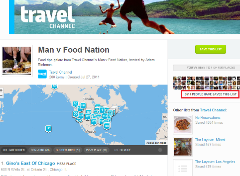 daftar saluran perjalanan foursquare