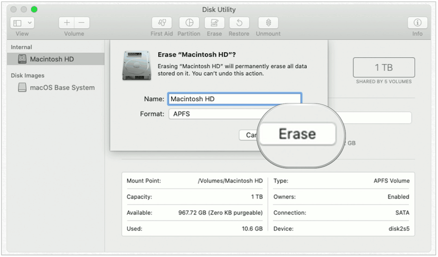 Hapus disk Mac