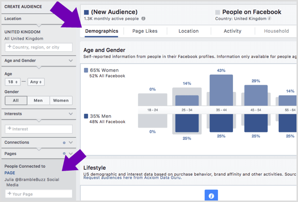 Lihat detail demografis untuk audiens yang menyukai halaman Facebook tertentu.