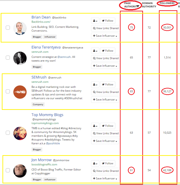 hasil pencarian kata kunci buzzsumo