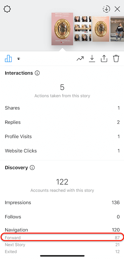 Data cerita Instagram menunjukkan keran yang diambil untuk cerita Anda