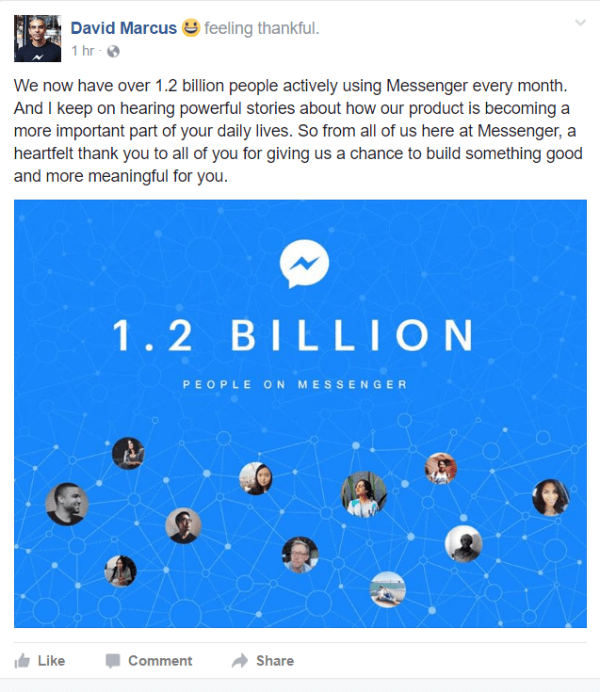 Facebook mengungkapkan bahwa saat ini ada lebih dari 1,2 miliar orang yang secara aktif menggunakan Messenger setiap bulan.