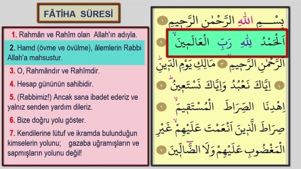 Surah al-Fatiha dalam Bahasa Arab dan Artinya