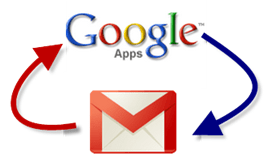 Mentransfer Email dari Gmail ke Google Apps melalui Outlook ro Thunderbird