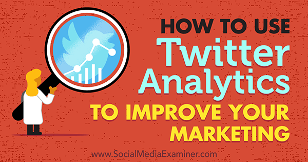 Cara Menggunakan Analisis Twitter untuk Meningkatkan Pemasaran Anda oleh Nicky Kriel di Penguji Media Sosial.
