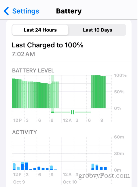 Informasi pengisian baterai di iOS