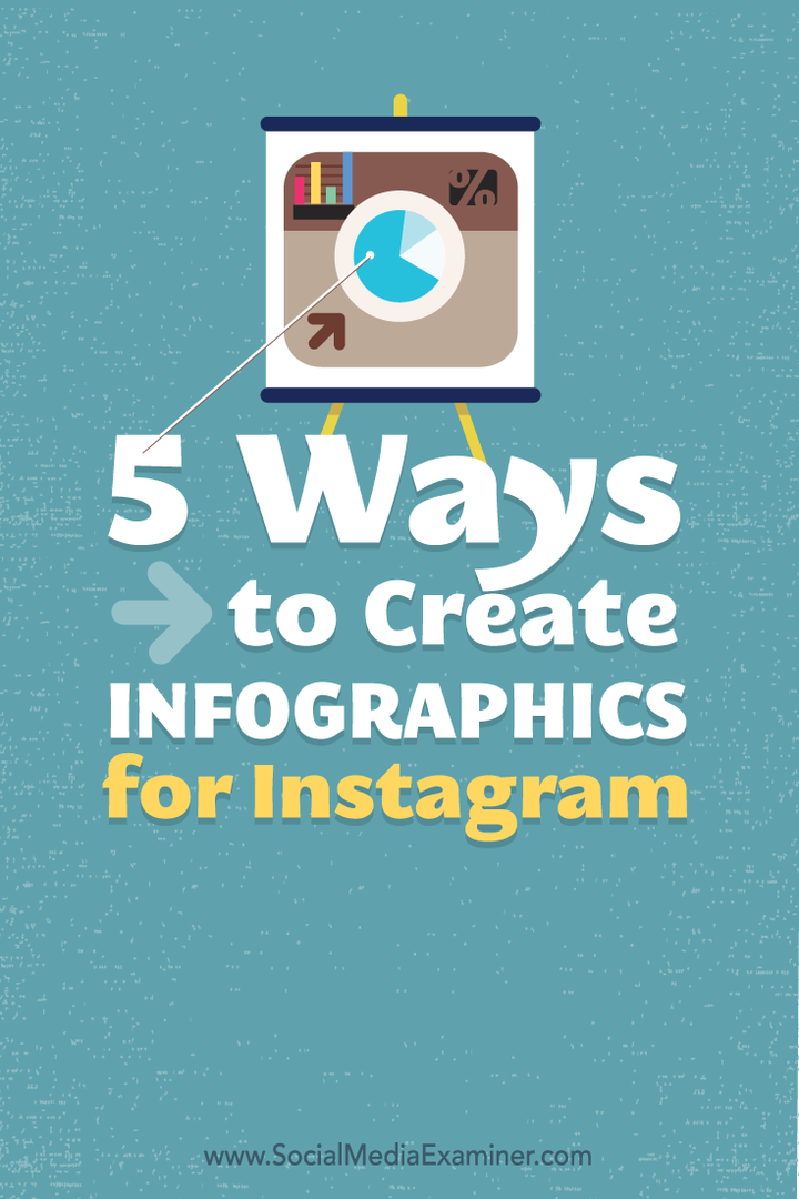 cara membuat infografis untuk instagram