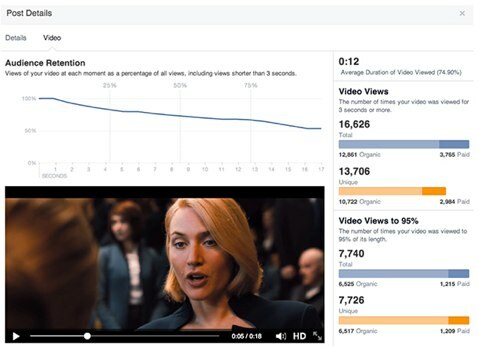 metrik video facebook baru