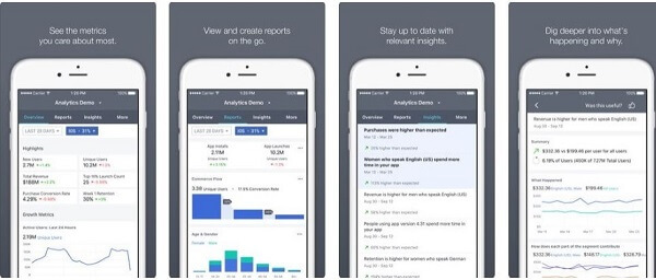 Facebook merilis aplikasi seluler Facebook Analytics baru, di mana admin dapat meninjau metrik terpenting mereka saat dalam perjalanan dalam antarmuka yang disederhanakan.