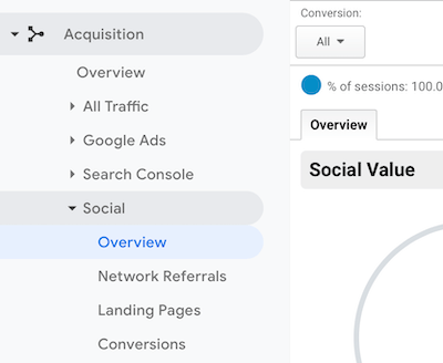 menu navigasi di Google Analytics dengan Sosial> Ikhtisar dipilih