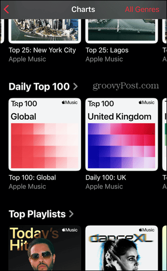 grafik musik apel harian top 100 global